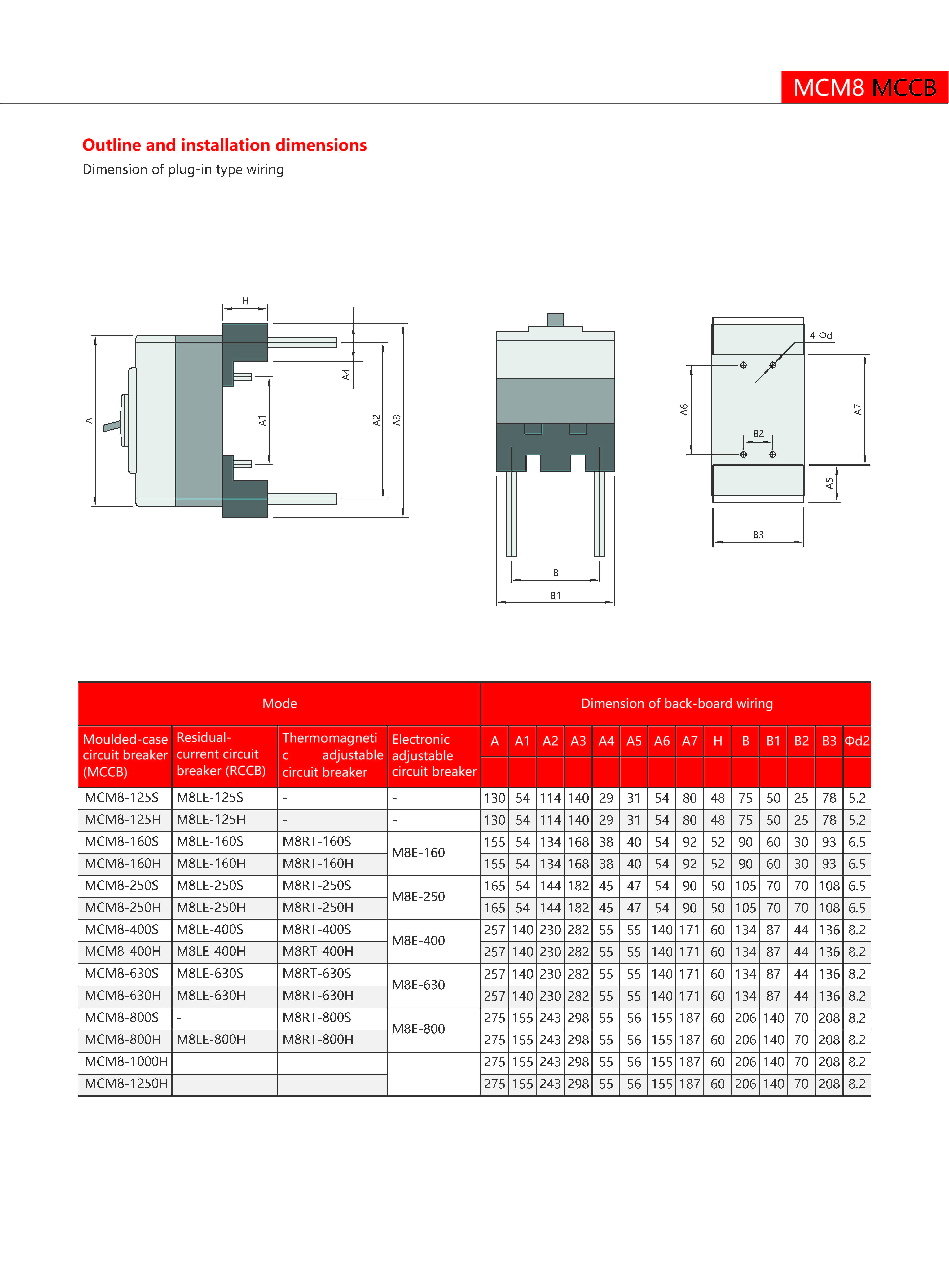 Technical Drawing